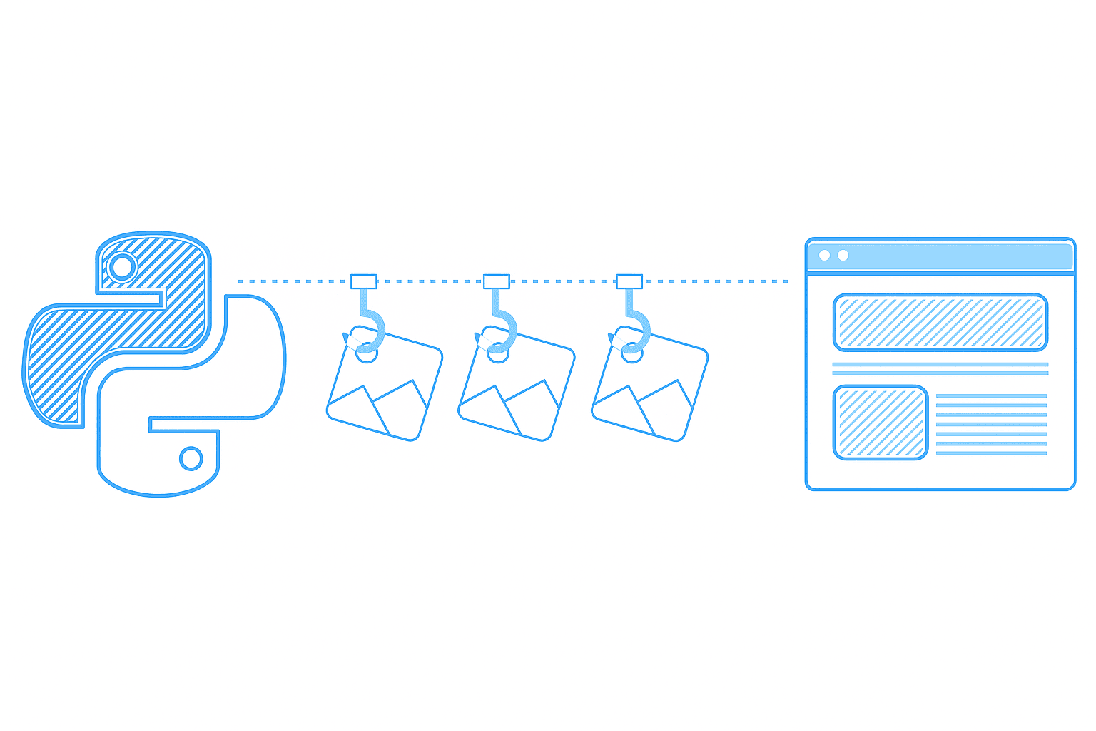 Intro to Web Scraping