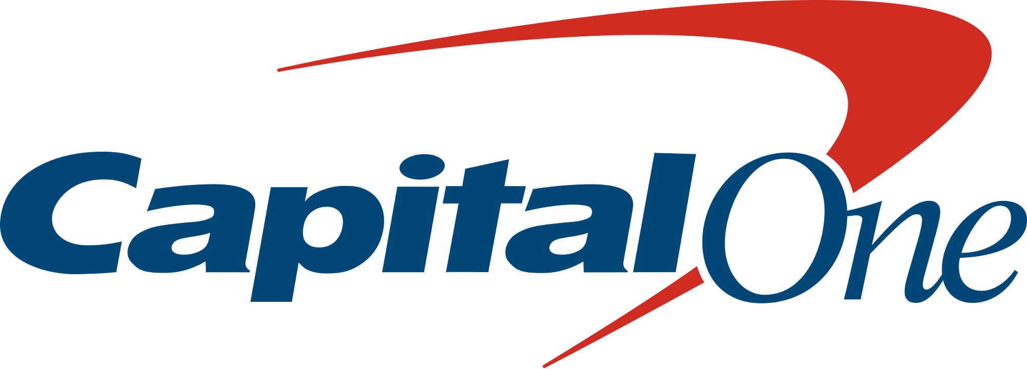 capital one logo