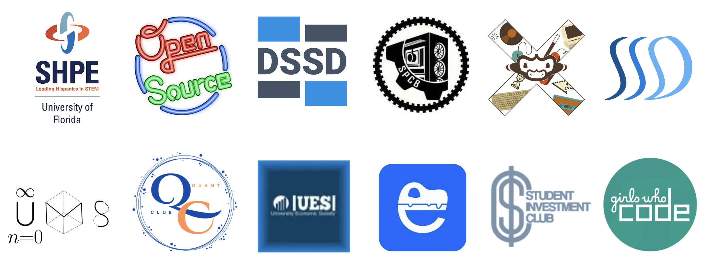 Other Collaborating Student Organizations
